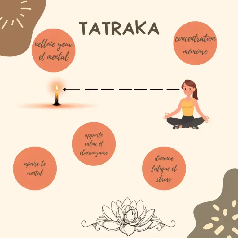 tatraka tatraka