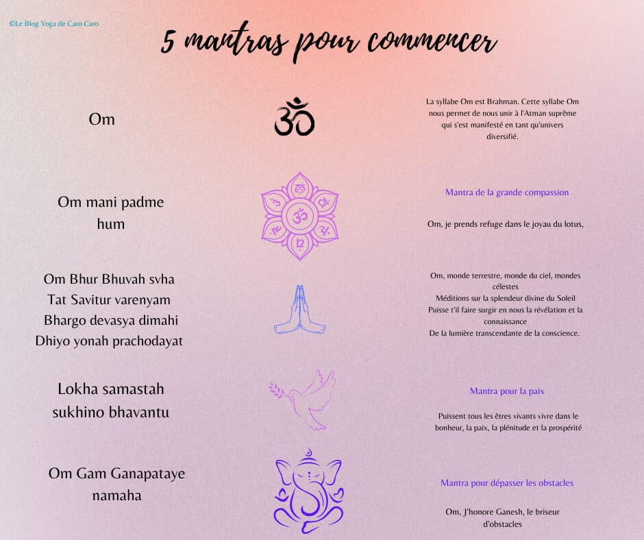 5-mantras-pour-commencer