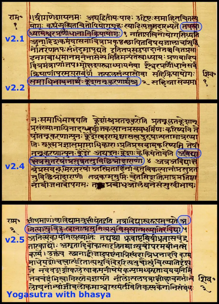 Yogasutra with Patanjalis bhasya Sanskrit Devanagari script random sample pages f1v f2r f3v Yogasutra_with_Patanjali's_bhasya,_Sanskrit,_Devanagari_script,_random_sample_pages_f1v_f2r_f3v