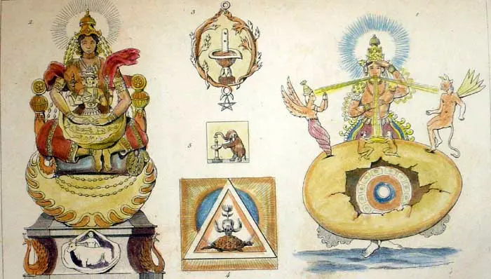 an attempt to depict the creative activities of prajapati